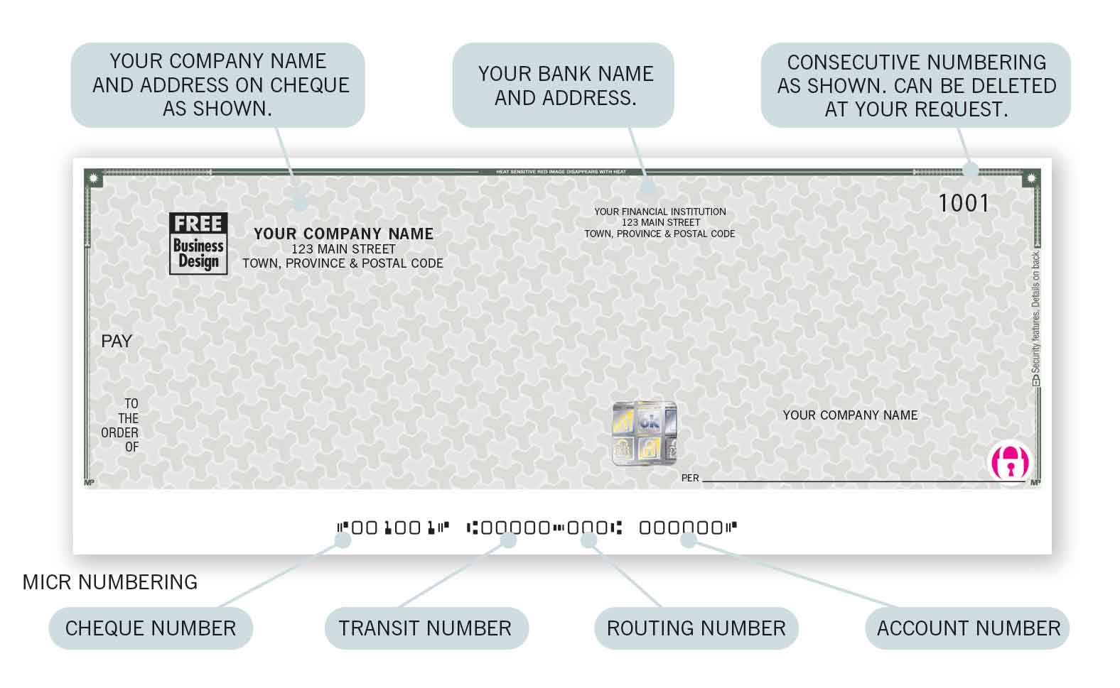 how to order cheques online